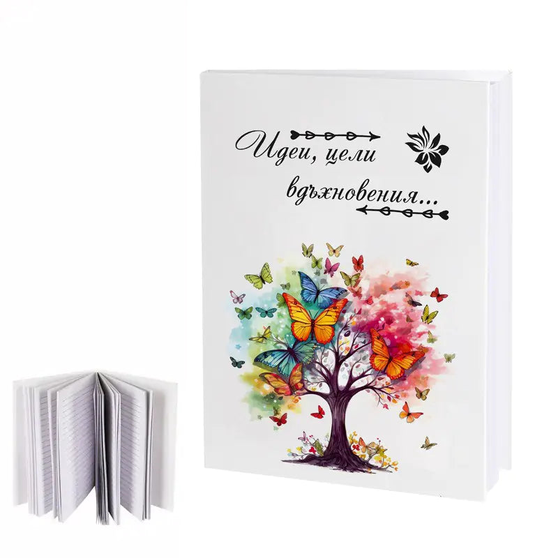 100608 Notebook "Ideas, goals, inspirations"